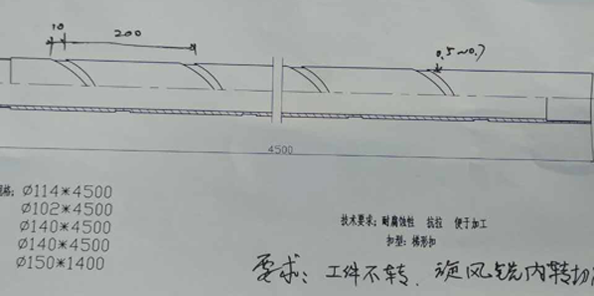這樣的旋風(fēng)銑廠家到底能走多遠(yuǎn)？